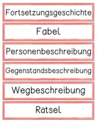 Vorschau - Unterrichtsreihen - SPARPAKET - Geschichten schreiben / Texte verfassen - Seite 3