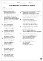 Vorschau - Klassenarbeiten - Faust trifft Woyzeck: Vergleichsarbeit zu Frauenbildern (inkl. Erwartungshorizont) - Seite 1