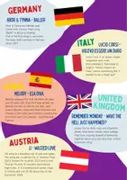 Vorschau - Arbeitsblätter - Eurovision Song Contest 2025 - Info Pack, Worksheets & more - Seite 3
