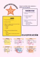 Vista previa - Unidades / Secuencias / Situaciones de Aprendizaje - Ciencias naturales: todos mis materiales - página 1