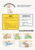 Vista previa - Unidades / Secuencias / Situaciones de Aprendizaje - Ciencias naturales: todos mis materiales - página 2