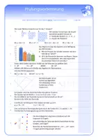 Vorschau - Arbeitsblätter - Übungs-Päckchen 6 zur Prüfungsvorbereitung - Deckblatt