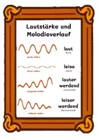Vorschau - Poster - Grafische Notation (Aushänge) - Musik sichtbar machen! - Seite 1