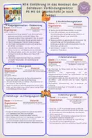Aperçu - Préparation de séquence / Séquence complète - Zeitverbindungswörter Vorschule Unterrichtseinheit - Page de couverture