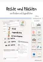 Vorschau - Stundenentwürfe - Rechte und Pflichten von Kindern und Jugendlichen nach Altersstufen - Deckblatt