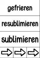 Vorschau - Präsentationen/Tafelbilder - PHYSIK - Aggregatzustände Tafelmaterial - Seite 3