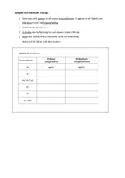 Vorschau - Merkblätter - Hefteintrag zur 1. und 2. Vergangenheit - Seite 1