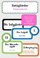 Vorschau - Präsentationen/Tafelbilder - Satzglieder – Tafelmaterial für den Unterricht - Deckblatt