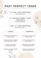 Vorschau - Arbeitsblätter - Grammar - Past Perfect Tense - Deckblatt