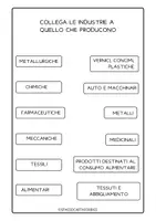 anteprima - Esercizi - Settore secondario - geografia classe quarta elementare - Pagina 3