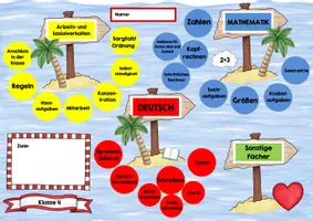 Vorschau - Bildkarten - MATERIALPAKET Lerninselkarten Klasse 1 bis 4 - Seite 3