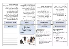 Vorschau - Merkblätter - Buddy-Book/ Merkheft / Faltheft: Die Restauration (editierbar) - Seite 1