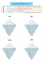 Vorschau - Arbeitsblätter - Tanz der Tiefseequalle Figurenanalyse - Deckblatt