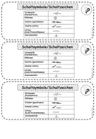 Vorschau - Poster - Tipp-Fächer zum Forschen: Ergänzung Stromkreis 3./4. Klasse - Seite 1