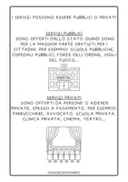 anteprima - Esercizi - Settore terziario - geografia classe quarta elementare - Pagina 2
