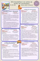 Aperçu - Préparation de séquence / Séquence complète - Séquence MT4 connecteurs temporels maternelle tous niveaux - Page de couverture