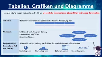 Vorschau - Stundenentwürfe - Diagramme verstehen, auswerten und präsentieren (Deutsch, Klasse 5-7) - Seite 3