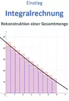 Vorschau - Arbeitsblätter - Materialpaket - anwendungsbezogene Übungsaufgaben ganzrationale Funktionen (Polynome) - Deckblatt