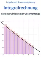 Vorschau - Arbeitsblätter - Aufgabe Integralrechnung Rekonstruktion der Gesamtmenge - Windows Dateien verschieben - Deckblatt