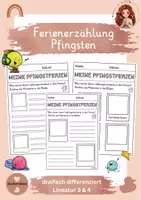 Vorschau - Arbeitsblätter - Wachsendes Materialpaket Malen und Schreiben Ferien - Deckblatt