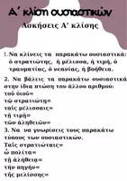 Προεπισκόπηση - Φυλλάδια - Ουσιαστικά α'& β΄κλίση! - Σελίδα 2