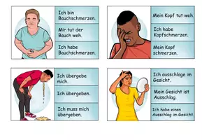 Vorschau - Aufgabenkarten - Klammerkarten "Was hast du?" Ich bin krank - DaZ / DaF / Deutsch - Seite 3