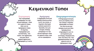 Προεπισκόπηση - Διαδραστικό υλικό - Εισαγωγή στην Νεοελληνική Γλώσσα! - Σελίδα 1
