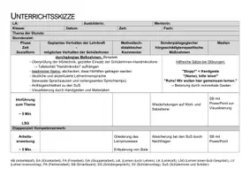 Vorschau - Stundenentwürfe - Vorlage für 2 Unterrichtsskizzen (mit sonderpädagogischen Maßnahmen, z.B. Förderschwerpunkt Hören) - Deckblatt