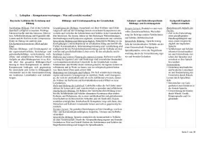 Vorschau - Stundenentwürfe - Sequenzplan fruits - Seite 2