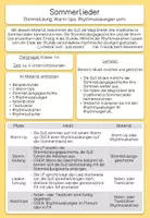 Vorschau - Arbeitsblätter - Sommerlieder - Stimmbildung, Warm-Ups, Rhythmusübungen etc - Seite 1
