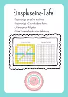 Vorschau - Arbeitsblätter - EinsplusEins-Tafel - Deckblatt