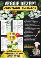 Vorschau - Unterrichtsreihen - Rezept: Gurkenrollen-Snack | Vegetarisch | Hauswirtschaft & Ernährung | Klasse 5–9 - Deckblatt
