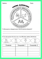 Vista previa - Unidades / Secuencias / Situaciones de Aprendizaje - Ecosistemas y cadena alimentaria (CAST/CAT) - página 2