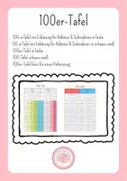 Vorschau - Fördermaterial/Inklusion - 100er-Tafel - Deckblatt