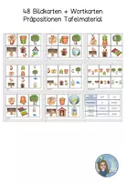 Vorschau - Fördermaterial/Inklusion - 48 Bildkarten Präpositionen Tafelmaterial Deckblatt - Deckblatt
