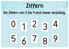 Vorschau - Poster - Zahlenraum 1000_dreistellige Zahlen bilden_Plakate und Ziffernkarten - Seite 1