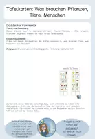 Vorschau - Präsentationen/Tafelbilder - Was brauchen Pflanzen, Tiere, Menschen - Seite 1