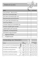 Vorschau - Arbeitsblätter - Schmetterlinge züchten und beobachten | Themenheft - Seite 3