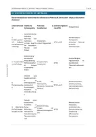 Vorschau - Unterrichtsreihen - Unterrichtsreihe – Kubismus, Bildanalyse, Kunstgeschichte - Seite 3
