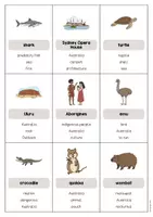 Vorschau - Spiele - Australia: Don’t say it! (Englisch) - Seite 3