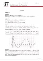 Vorschau - Stundenentwürfe - Einführung Polynome - Unterrichtsreihe Analysis Klasse 10 - Einheit 2 - Seite 3