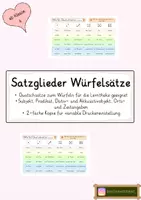 Vorschau - Spiele - Satzglieder Quatschsätze würfeln - Deckblatt