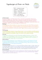 Vorschau - Poster - Yoga in der Schule - Poster 40 Übungen Kinderyoga - Seite 1