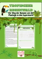 Vorschau - Arbeitsblätter - Tropischer Regenwald - Der Weg der Banane von der Plantage in den Supermarkt - Deckblatt