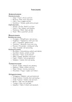 Vorschau - Präsentationen/Tafelbilder - Instrumentenfamilien: Wort- und Bildkarten - Seite 1