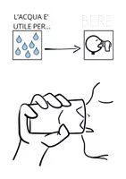 anteprima - Esercizi - GLI USI DELL'ACQUA - Pagina di copertina