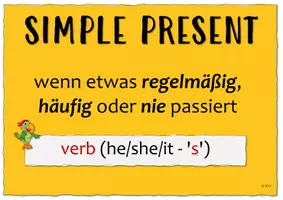 Vorschau - Poster - Übersicht - Aushang: englische Zeiten mit Verwendung und Reim als Merkhilfe - Seite 2