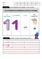 Aperçu - Feuilles d'exercices - Écriture des chiffres de 1 à 10 - Page de couverture