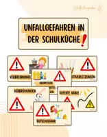 Vorschau - Bildkarten - Bildkarten - Unfallgefahren in der Schulküche - Deckblatt