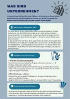 Vorschau - Stundenentwürfe - Was sind Unternehmen + Unternehmensarten - Seite 1